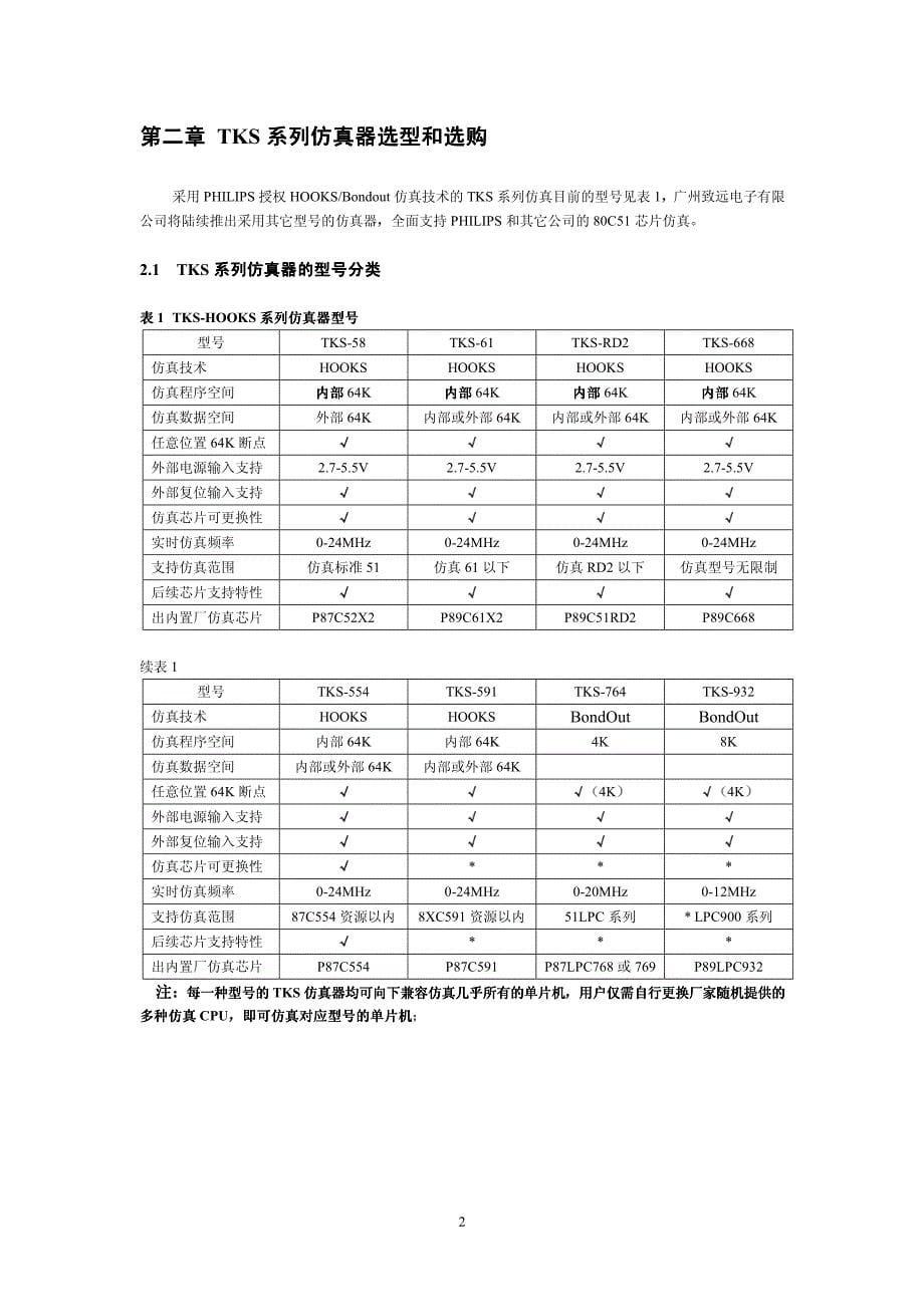 Keil uVision2单片机C语言开发软件教程_第5页