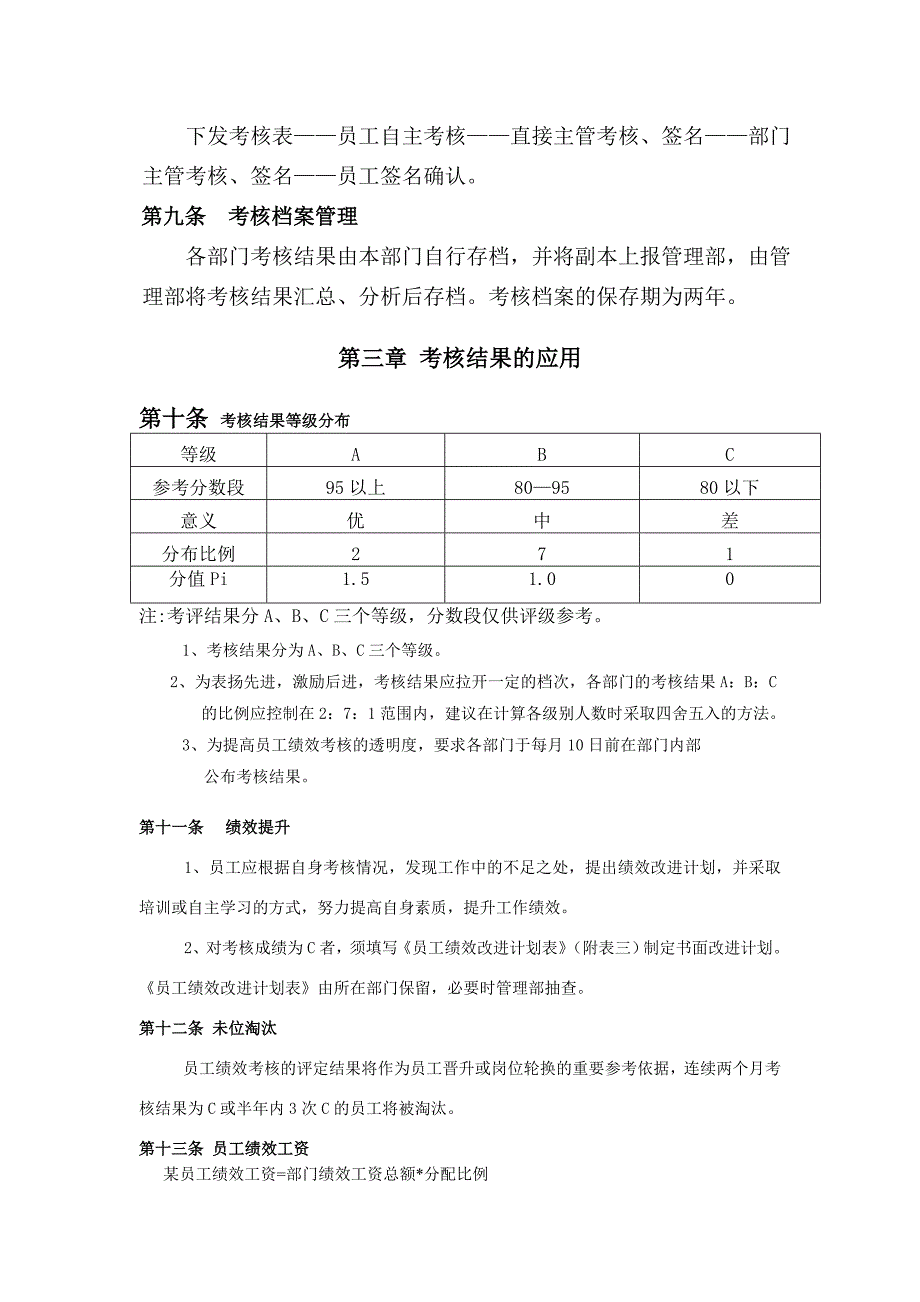 某空调集团员工绩效考核管理办法_第3页