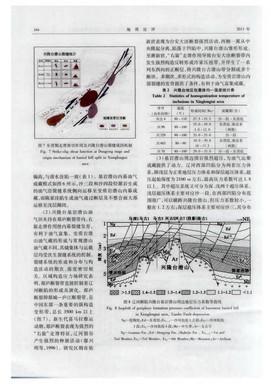 辽河断陷沉积岩之下0～1600m变质岩中大油气田的发现及其意义.pdf_第4页