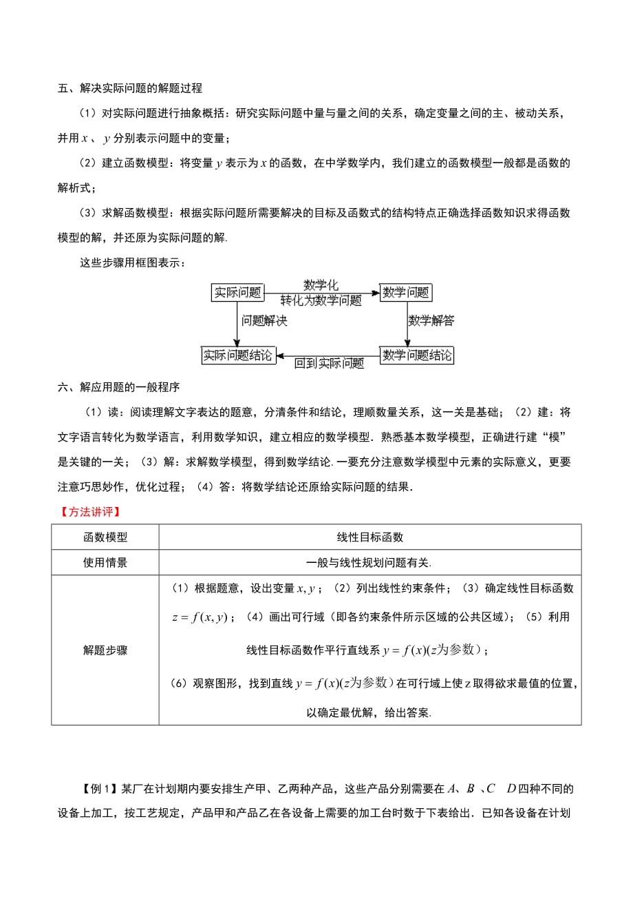 第12讲 函数（线性目标函数和综合函数）模型及其应用-高中数学常见题型解法归纳反馈训练及详细解析_第2页