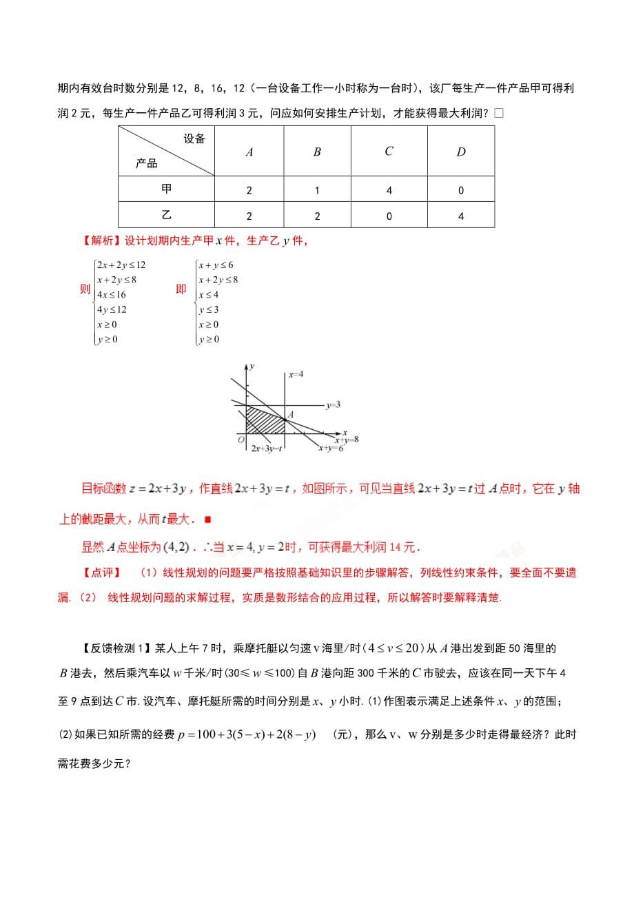 第12讲 函数（线性目标函数和综合函数）模型及其应用-高中数学常见题型解法归纳反馈训练及详细解析_第3页