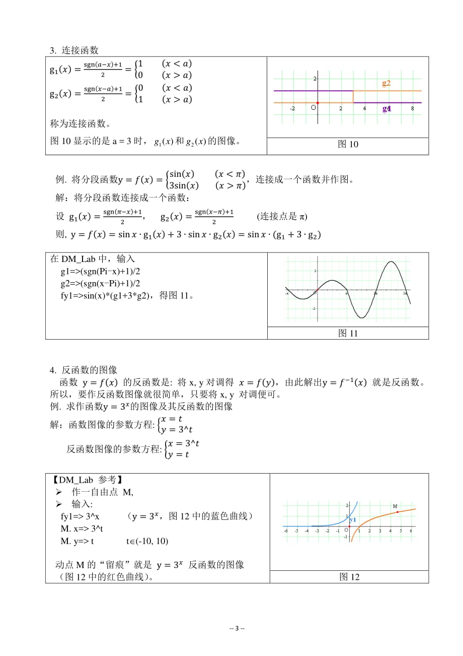 函数图像的创意设计_第3页