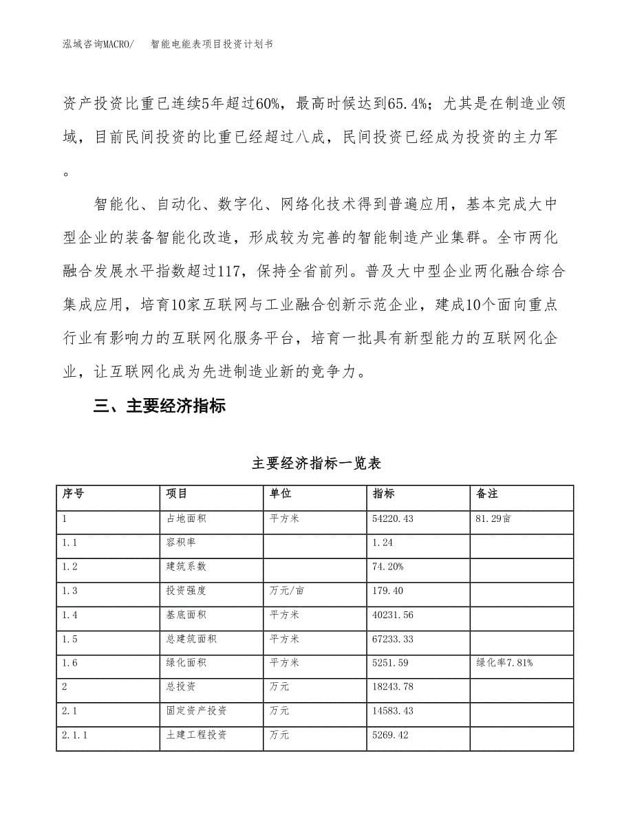 智能电能表项目投资计划书(建设方案及投资估算分析).docx_第5页