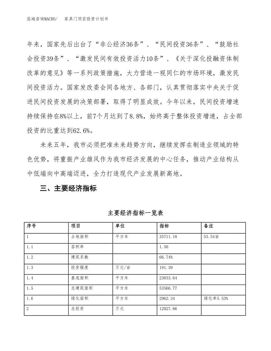 家具门项目投资计划书(建设方案及投资估算分析).docx_第5页