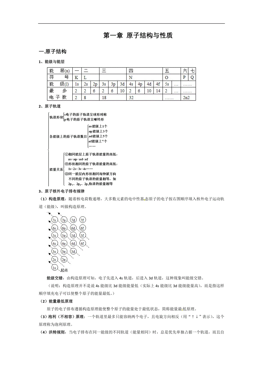 化学选修三第一章《原子结构与性质》知识点及全套练习题(含答案解析)(DOC)_第1页