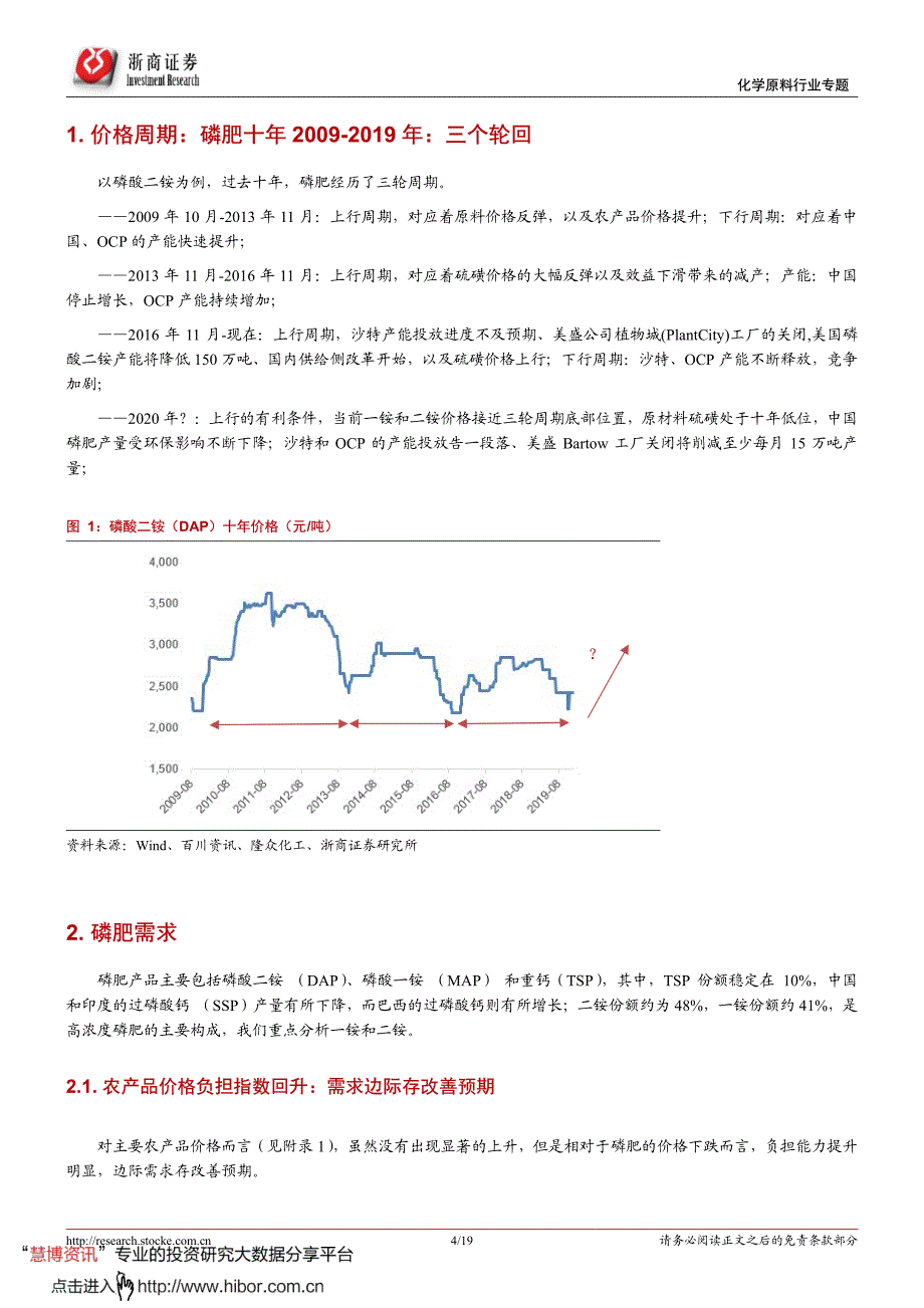 化学原料行业专题报告_磷肥行业深度,摩洛哥率先提价,新一轮周期的起点_第4页