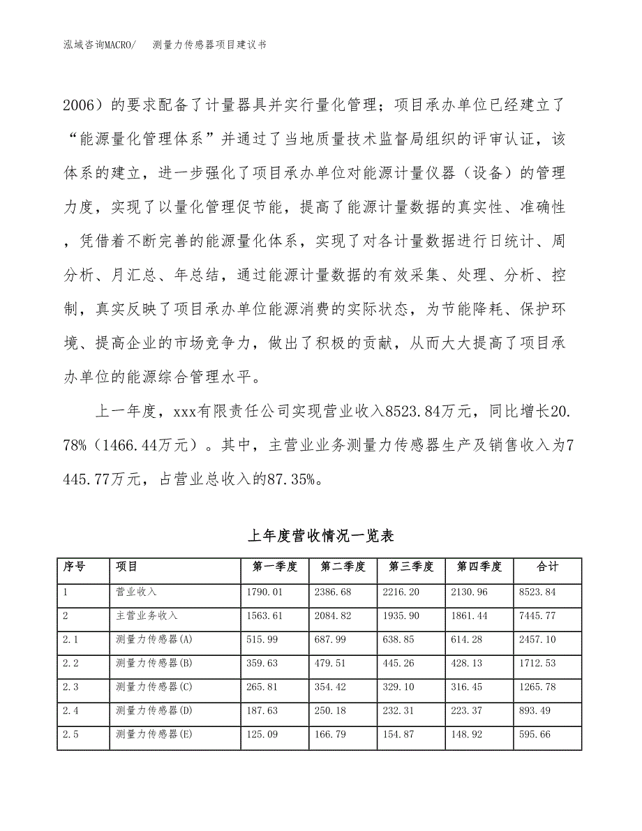 测量力传感器项目建议书(项目汇报及实施方案范文).docx_第2页