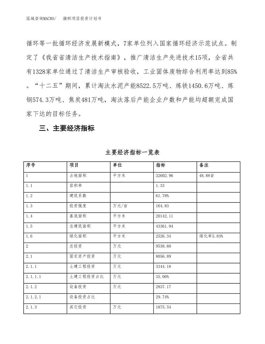 旗帜项目投资计划书(建设方案及投资估算分析).docx_第5页