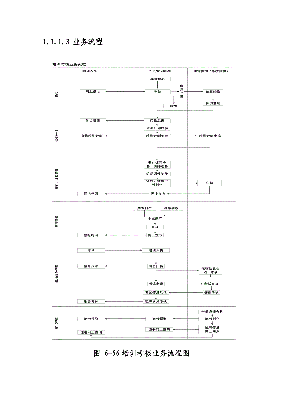 智慧安监工程项目宣传教育系统建设方案_第3页