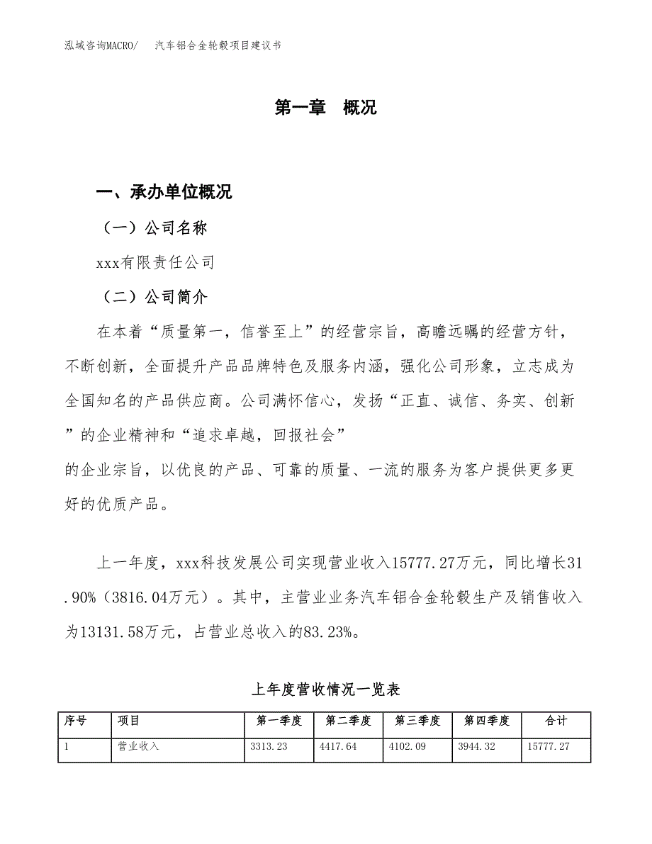 汽车铝合金轮毂项目建议书(项目汇报及实施方案范文).docx_第1页