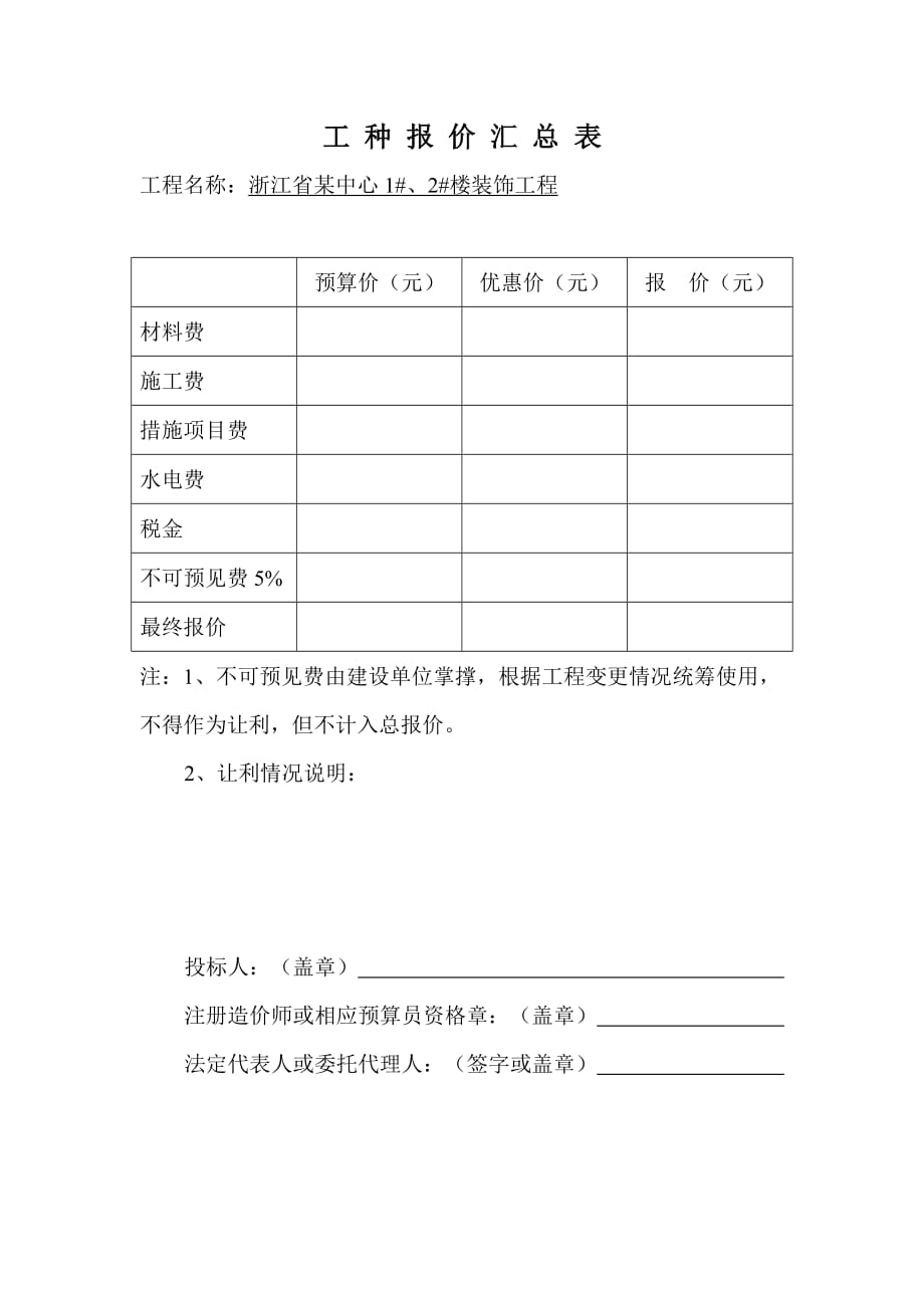 文档共享工种报价汇总表_第1页