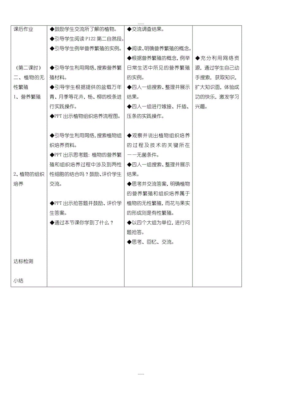 人教版八年级生物下全册教学设计_第3页