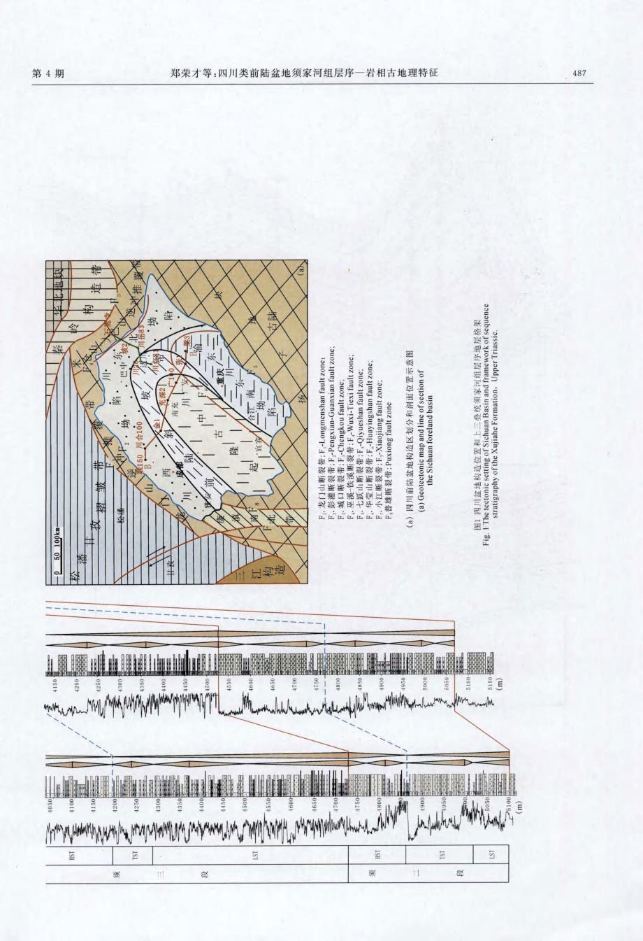 四川类前陆盆地须家河组层序-岩相古地理特征.pdf_第4页