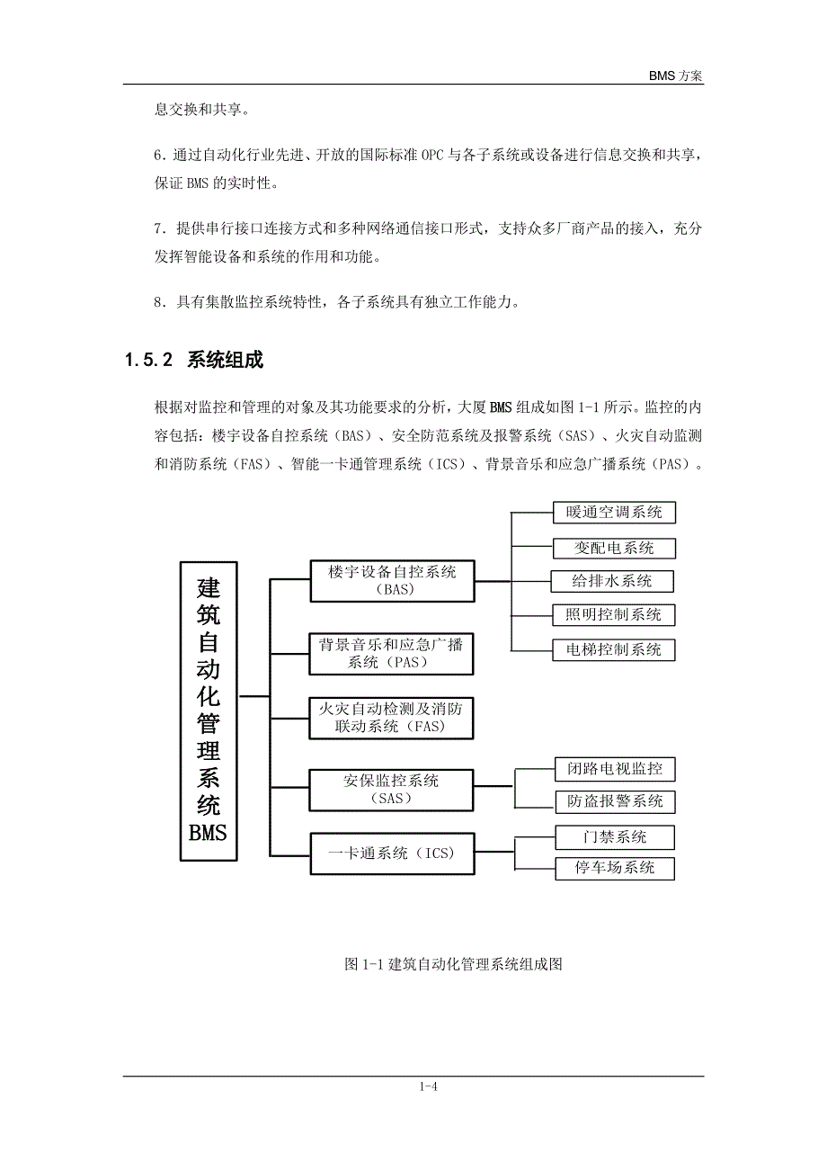 BMS系统方案_第4页