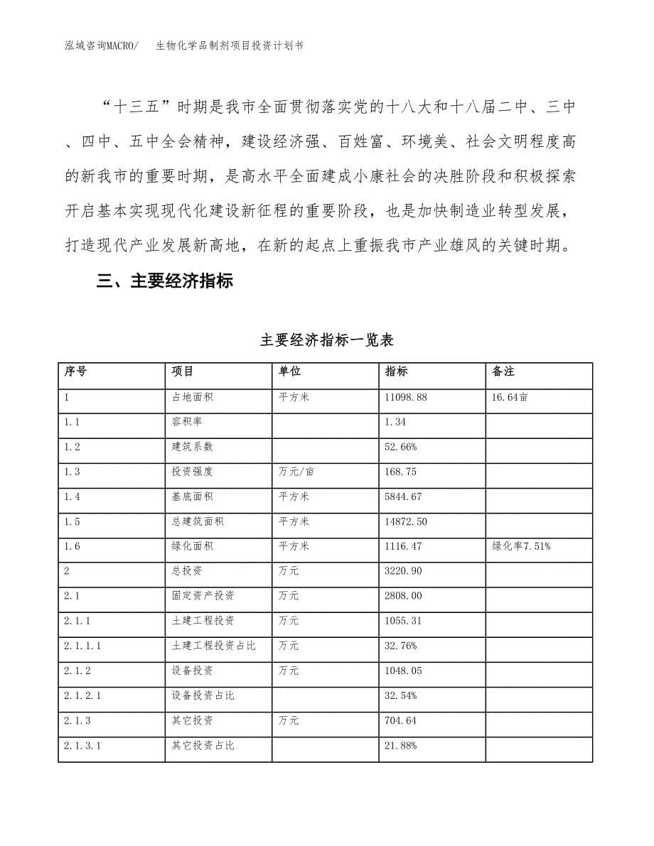 生物化学品制剂项目投资计划书(建设方案及投资估算分析).docx_第5页