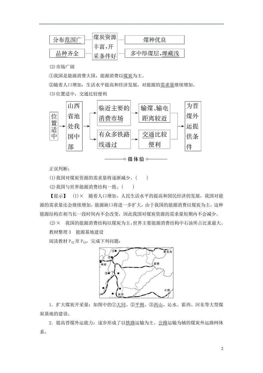 2017年_2018年版高中地理第三章区域自然资源综合开发利用第1节能源资源开发__以我国山西省为例学案_第2页