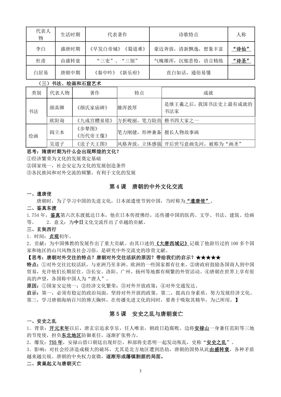 中国历史七年级下册单元知识点整理._第3页