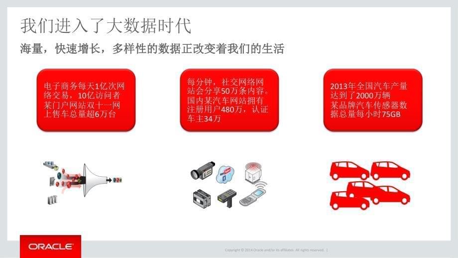 Oracle大数据解决方案助力智慧汽车_第5页