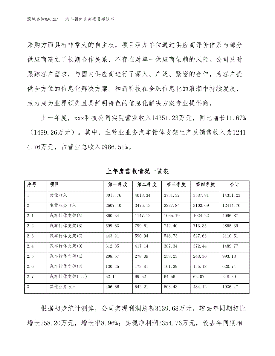 汽车钳体支架项目建议书(项目汇报及实施方案范文).docx_第2页