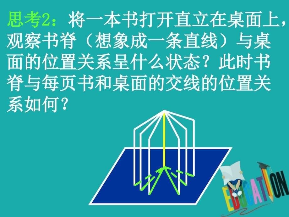 高中数学1.3.1直线与平面垂直的判定第1课时直线与平面垂直的概念与判定公开课课件_第5页