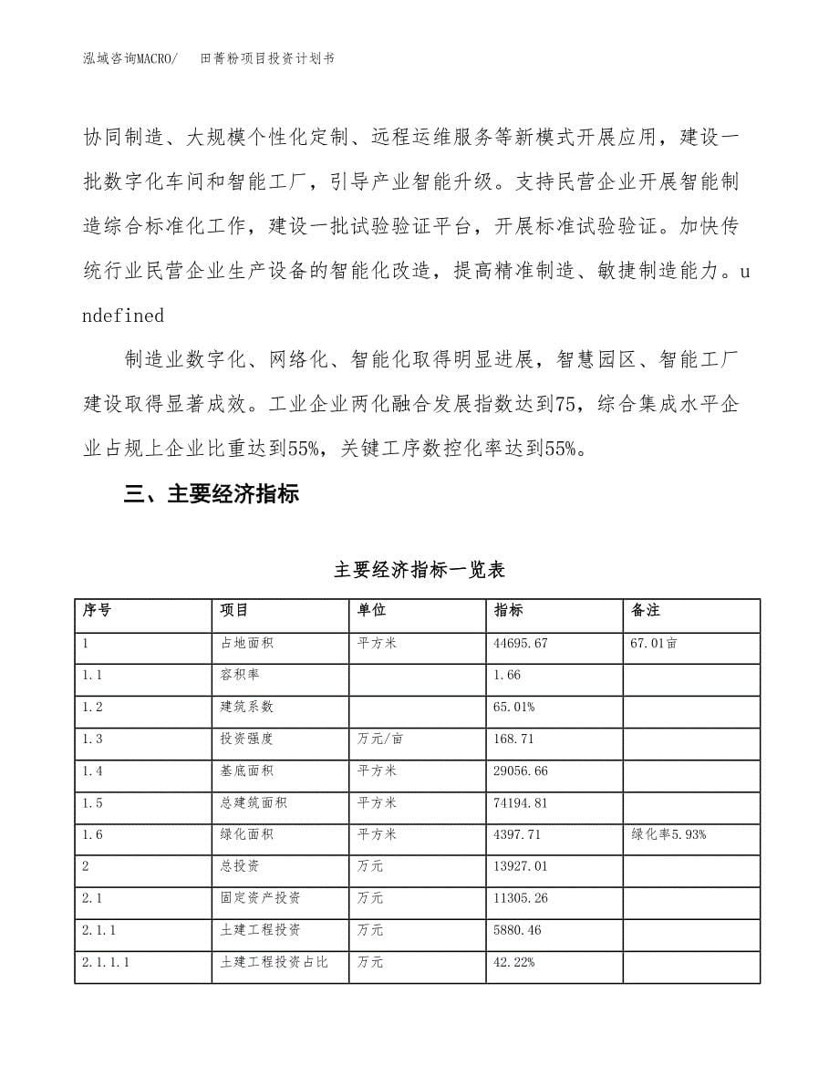 田菁粉项目投资计划书(建设方案及投资估算分析).docx_第5页