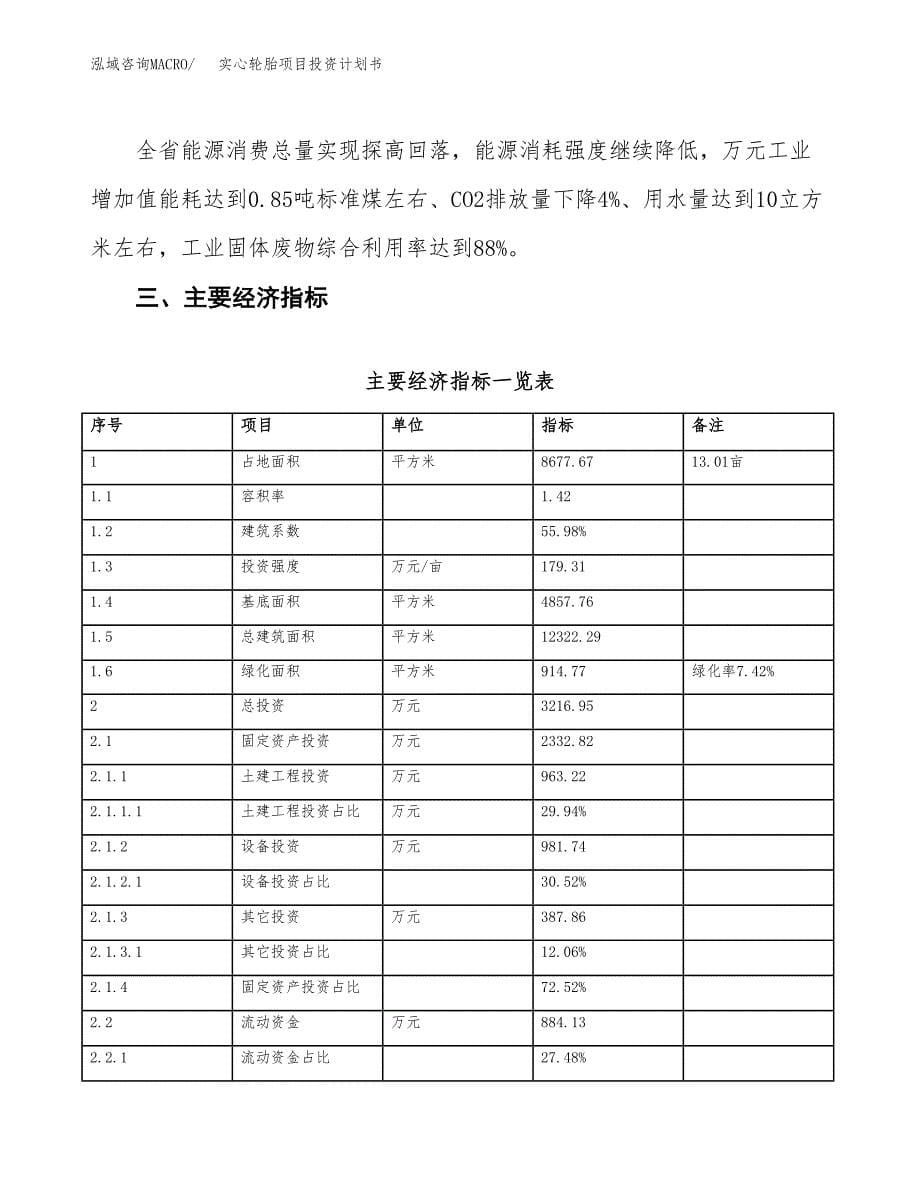 实心轮胎项目投资计划书(建设方案及投资估算分析).docx_第5页