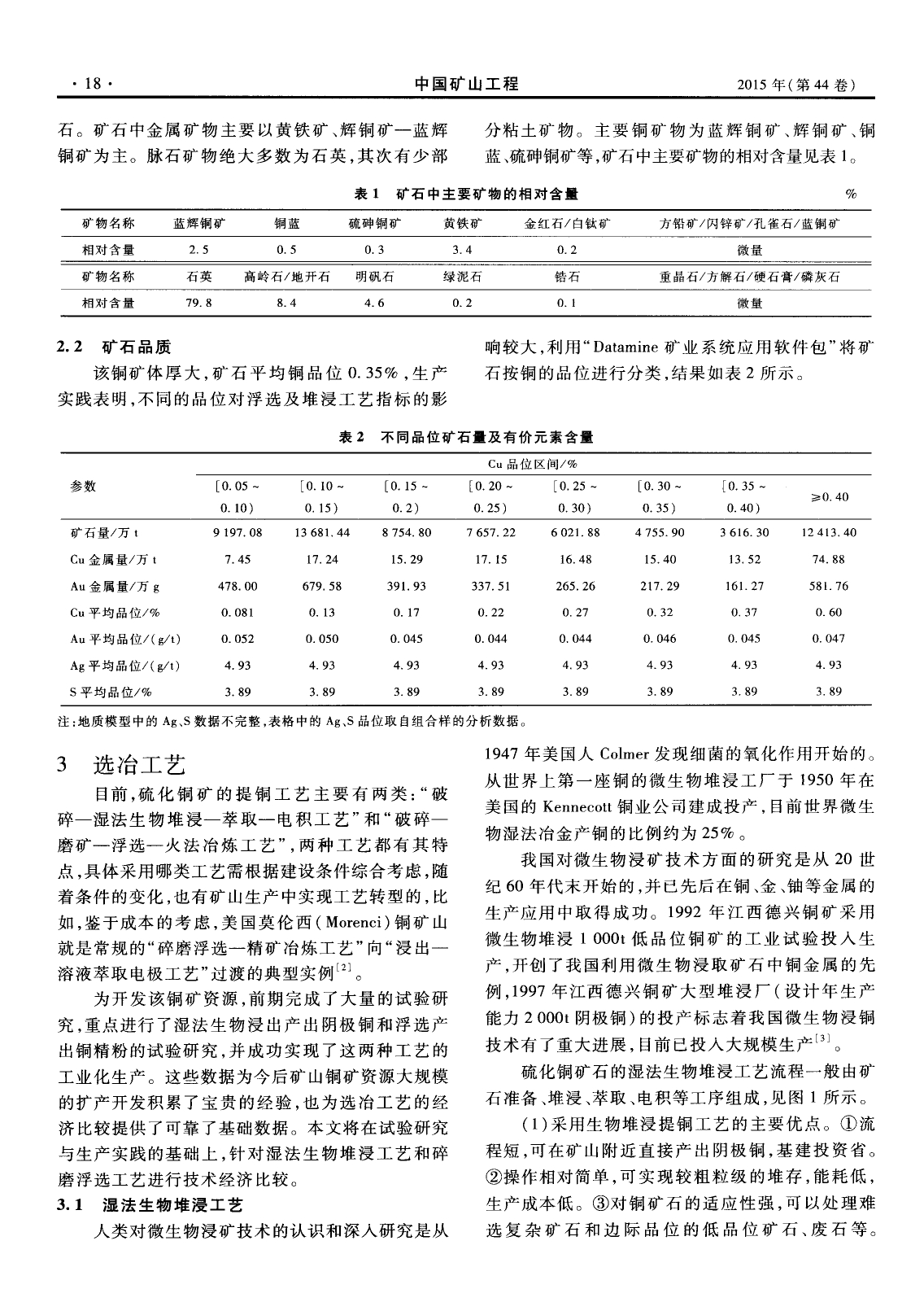 某铜矿联合选冶工艺探究.pdf_第2页