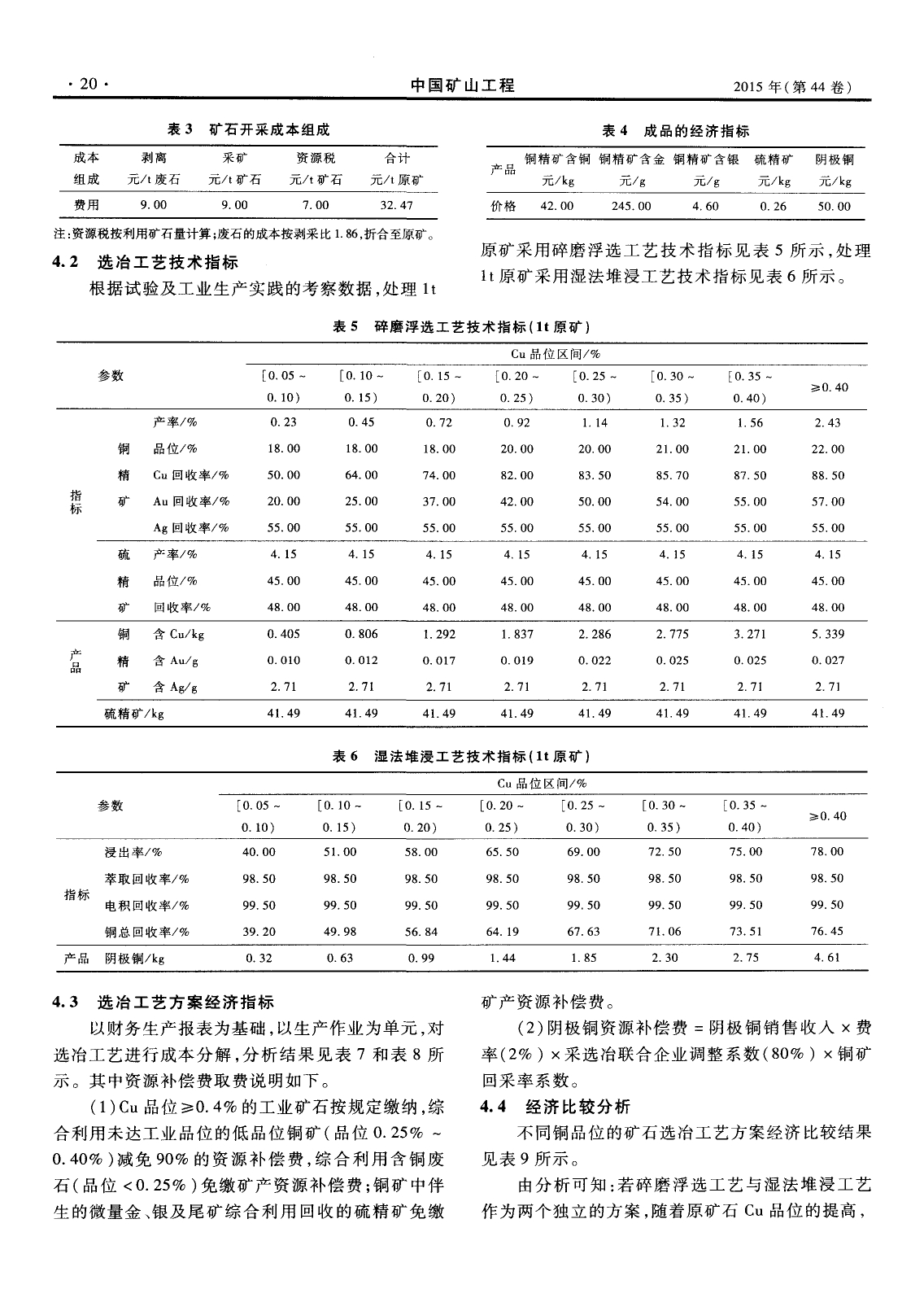 某铜矿联合选冶工艺探究.pdf_第4页