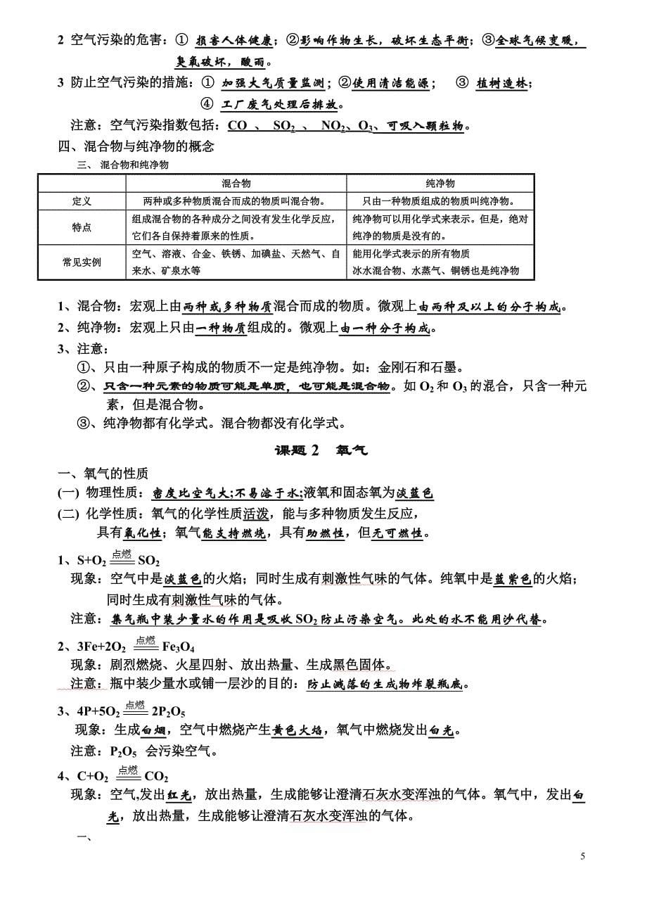 初中2016级人教版初中化学知识点_第5页