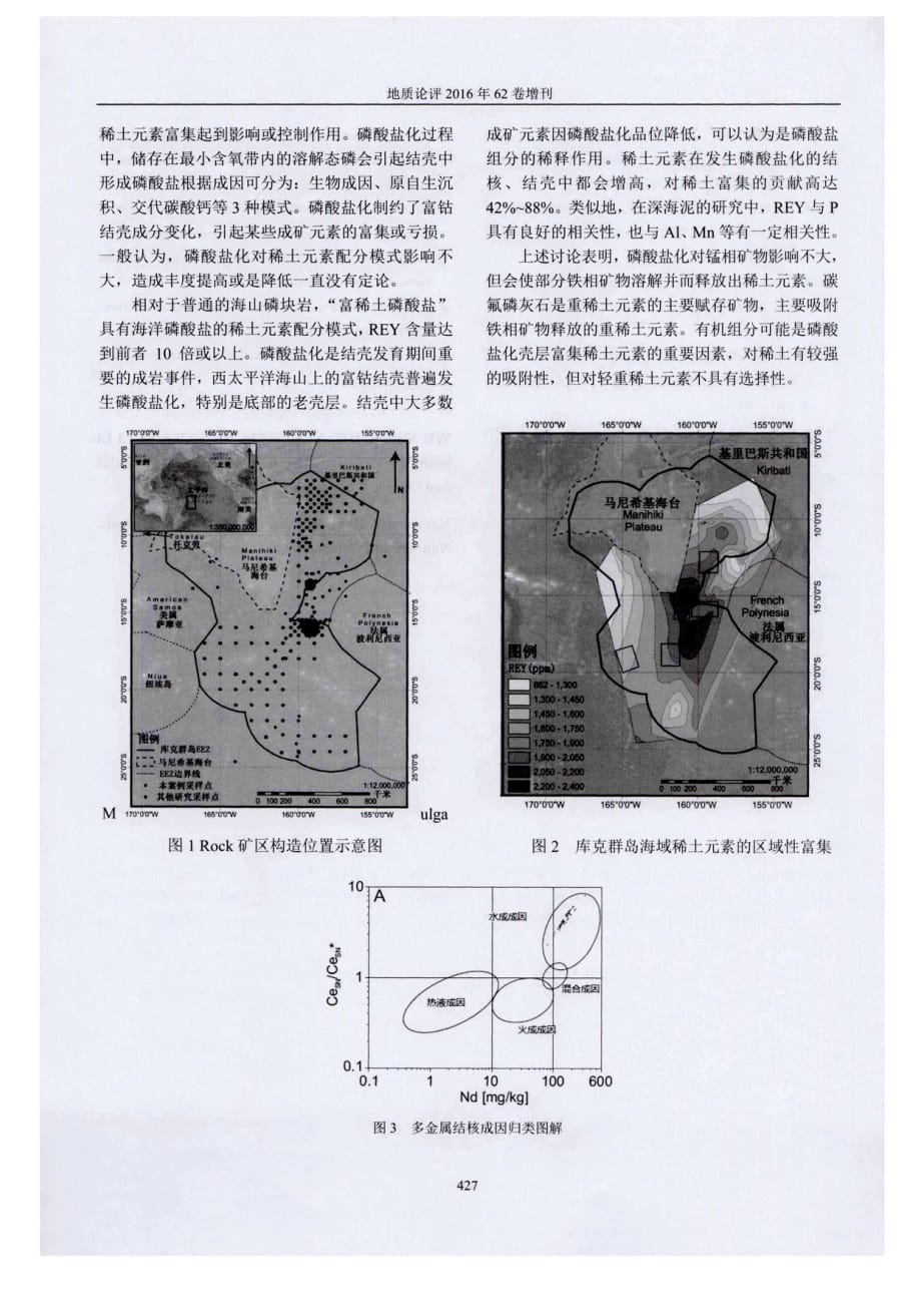 太平洋库克群岛结核结壳稀土成矿探究.pdf_第2页