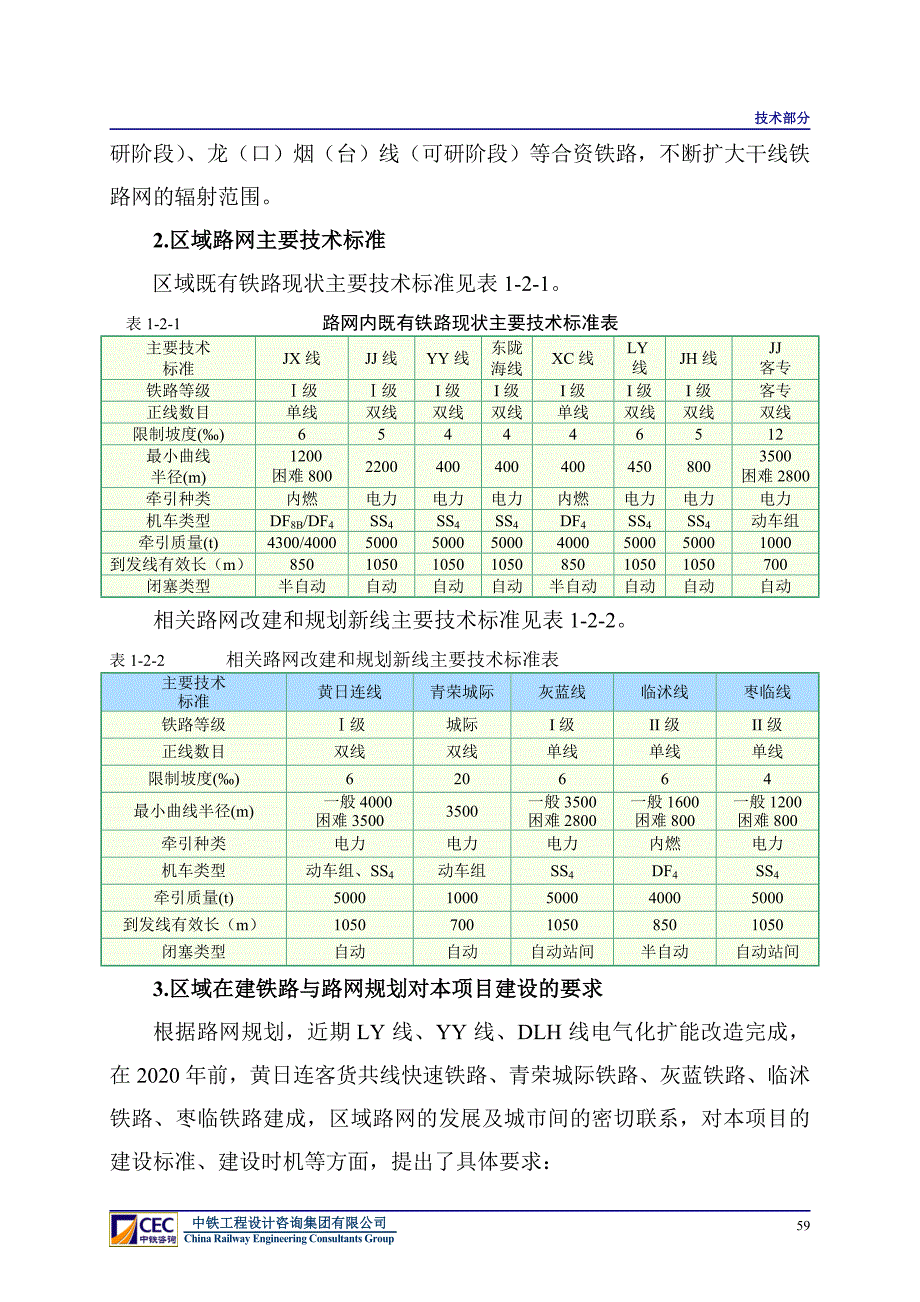 JX线投标-技术部分终_第3页