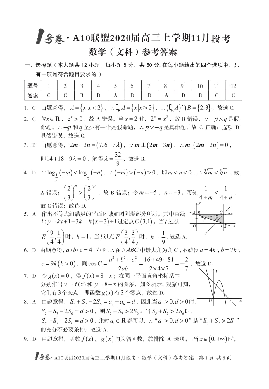 A10联盟2020届高三11月段考文科数学答案_第1页