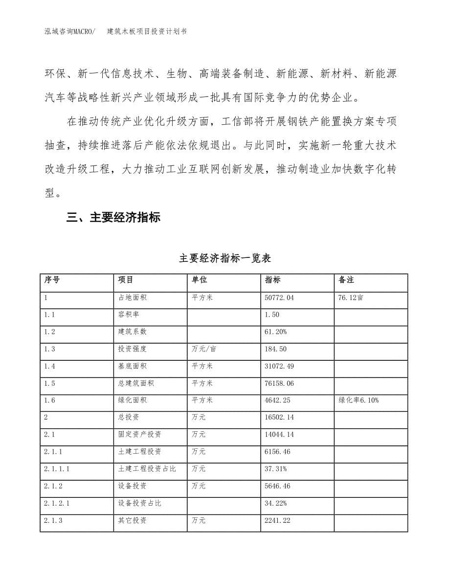 建筑木板项目投资计划书(建设方案及投资估算分析).docx_第5页