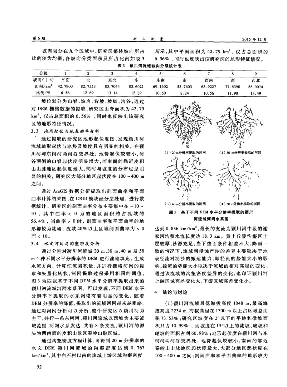 基于DEM的颖川河流域地形因子的提取与量化分析探究.pdf_第4页