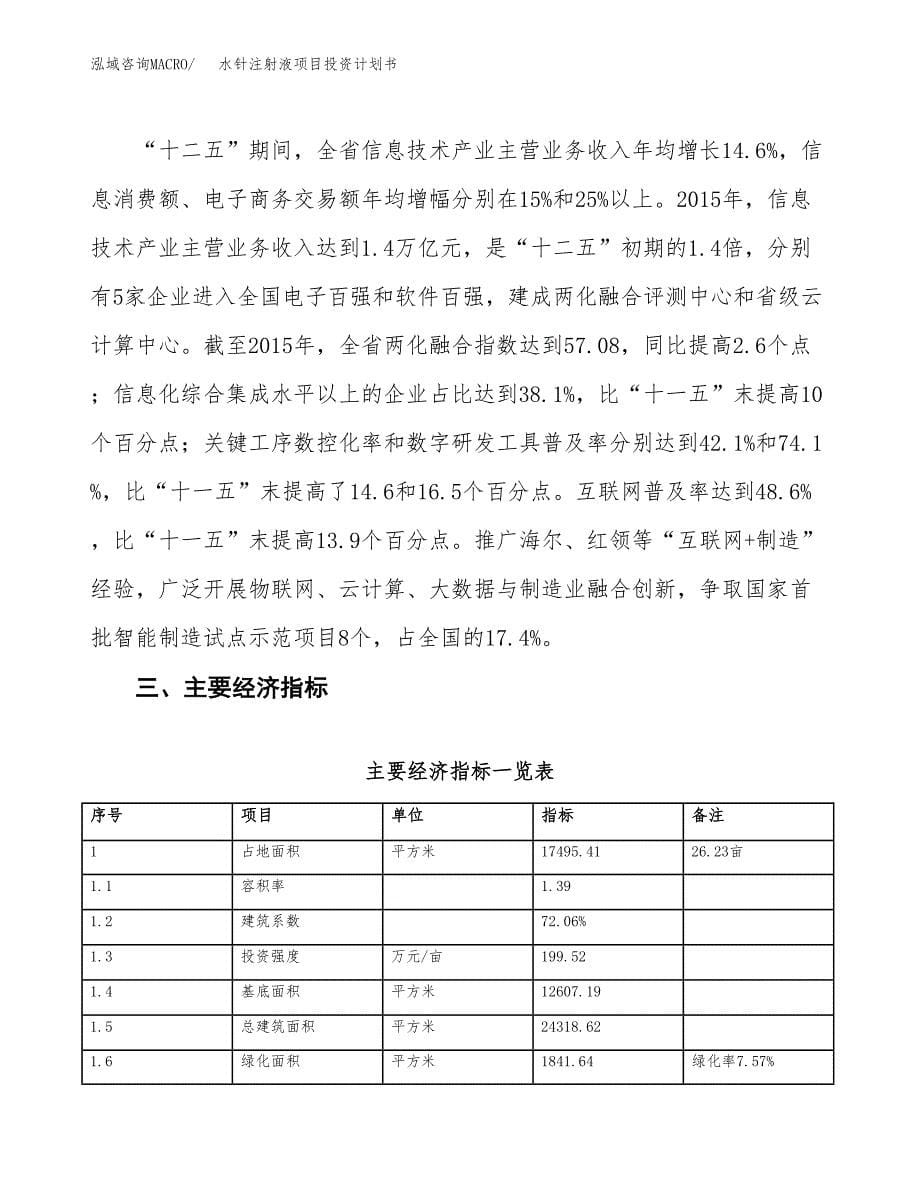 水针注射液项目投资计划书(建设方案及投资估算分析).docx_第5页