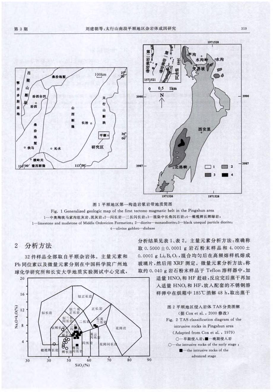 太行山南段平顺地区杂岩体成因探究.pdf_第2页