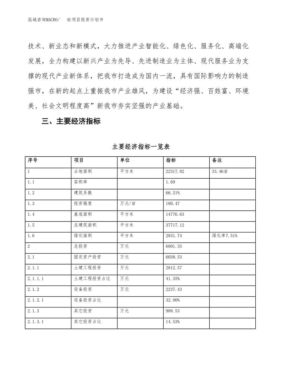 砼项目投资计划书(建设方案及投资估算分析).docx_第5页