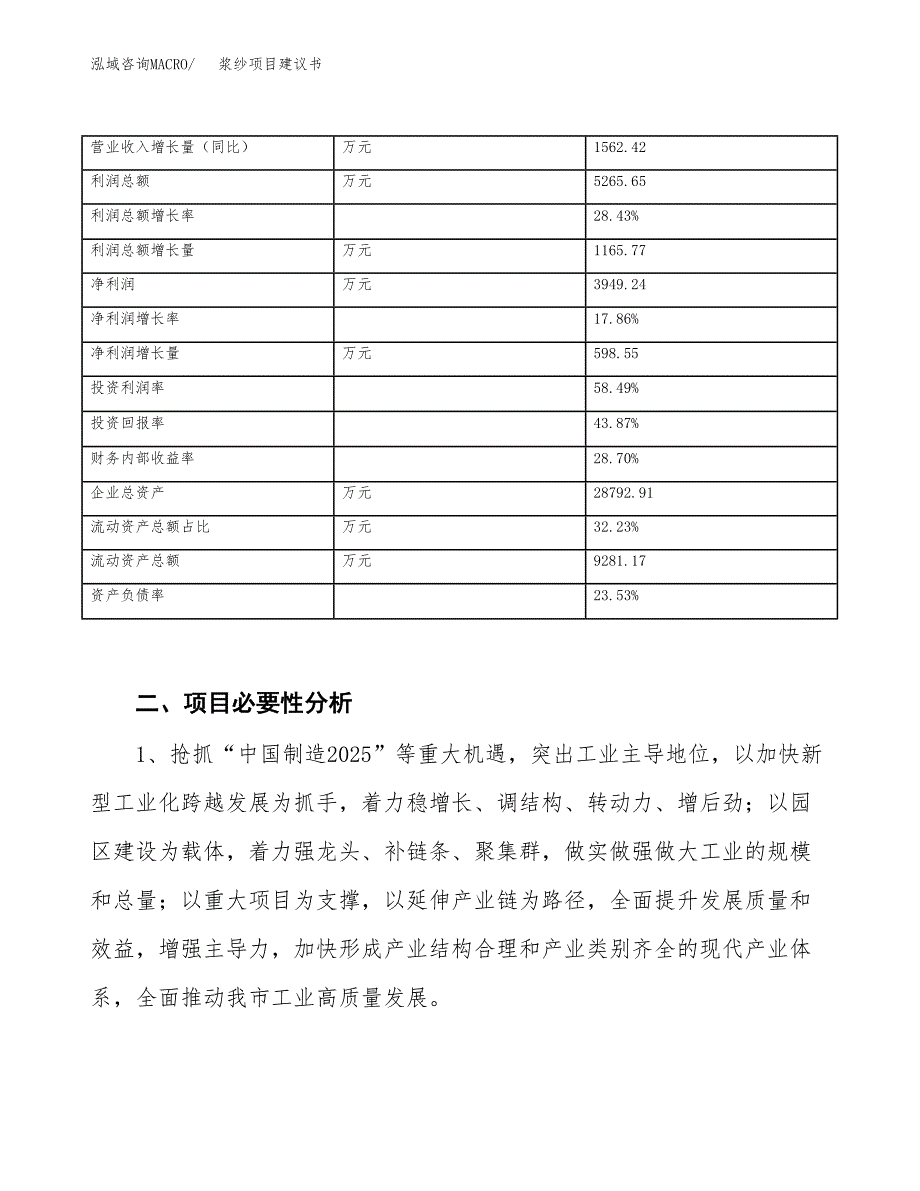 浆纱项目建议书(项目汇报及实施方案范文).docx_第3页