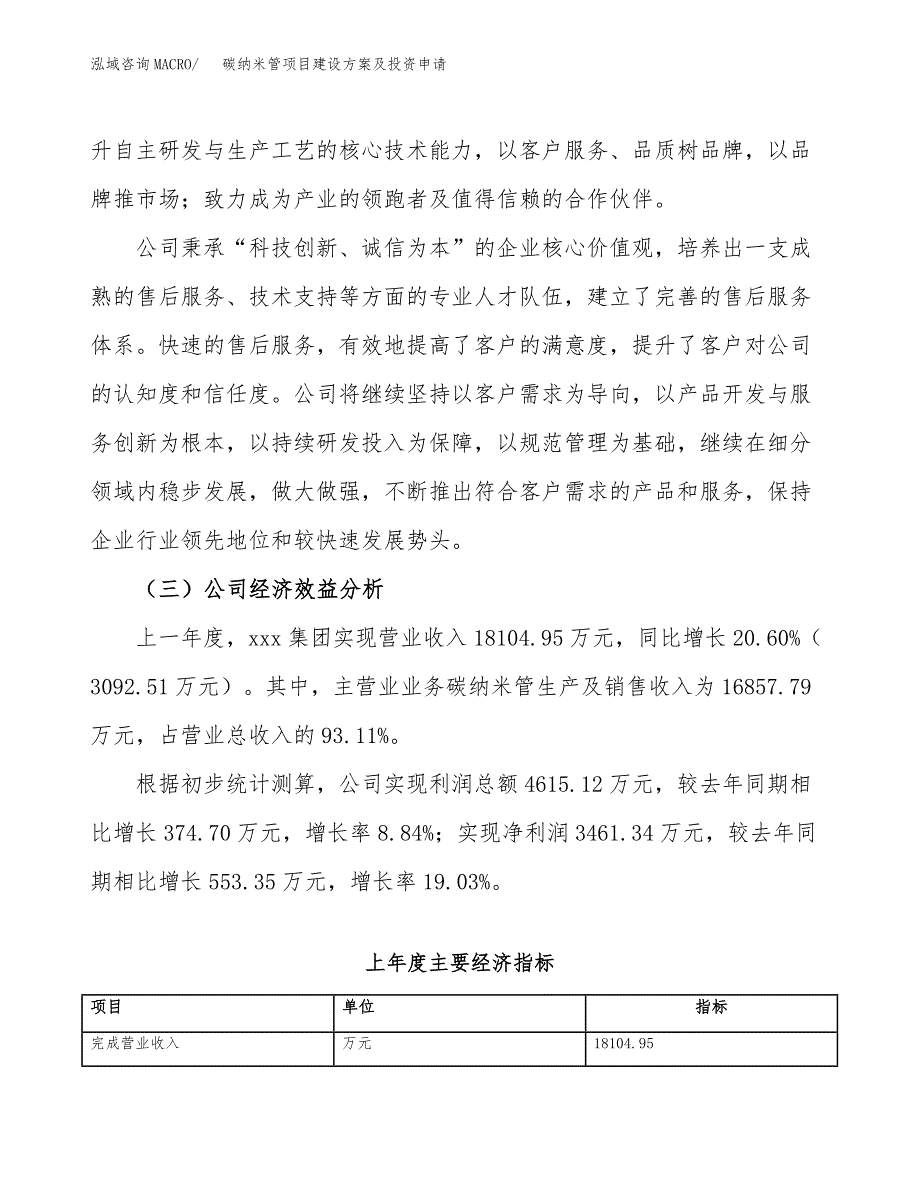 碳纳米管项目建设方案及投资申请_第3页