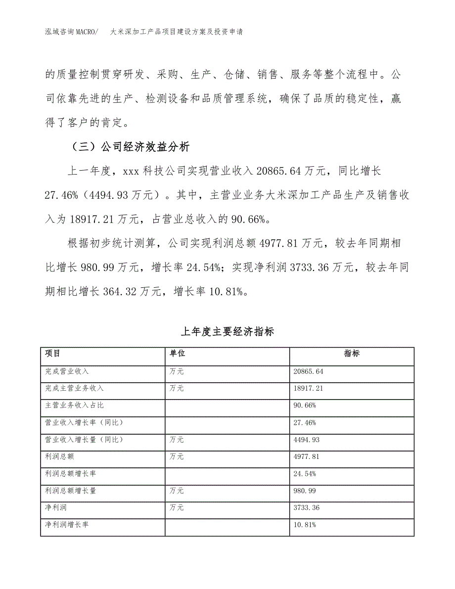 大米深加工产品项目建设方案及投资申请_第4页