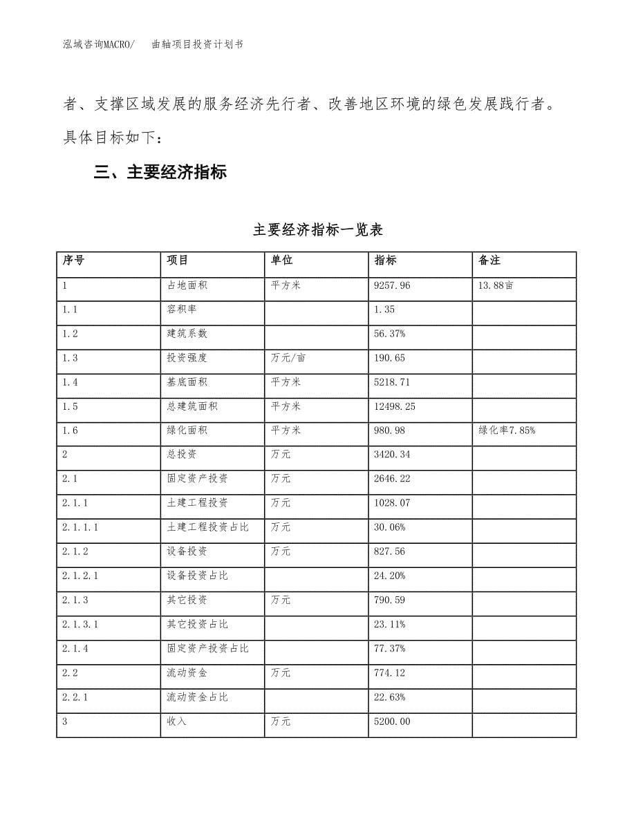 曲轴项目投资计划书(建设方案及投资估算分析).docx_第5页