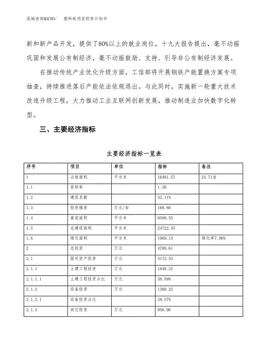 塑料板项目投资计划书(建设方案及投资估算分析).docx_第5页