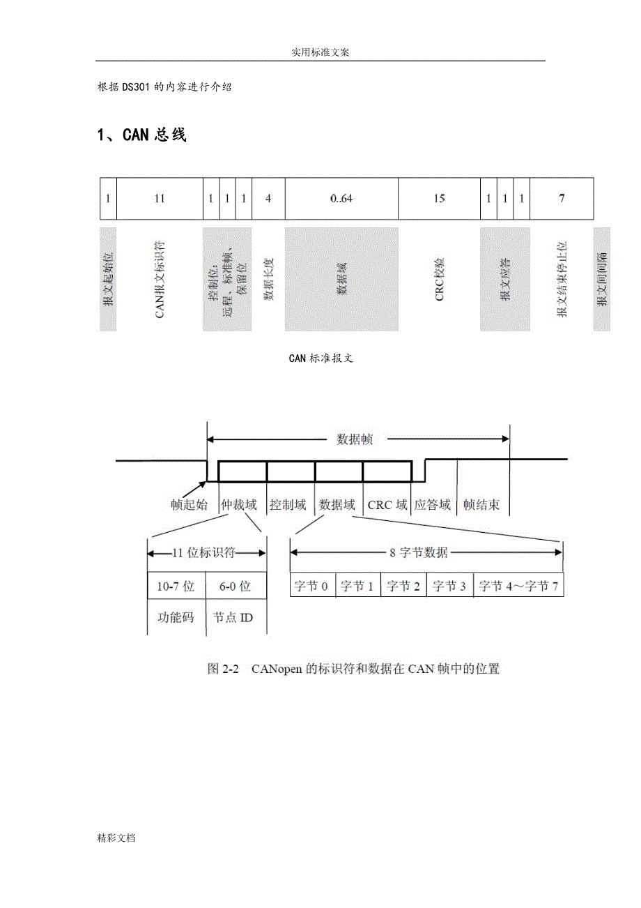 CANopen协议详情讲解_第1页