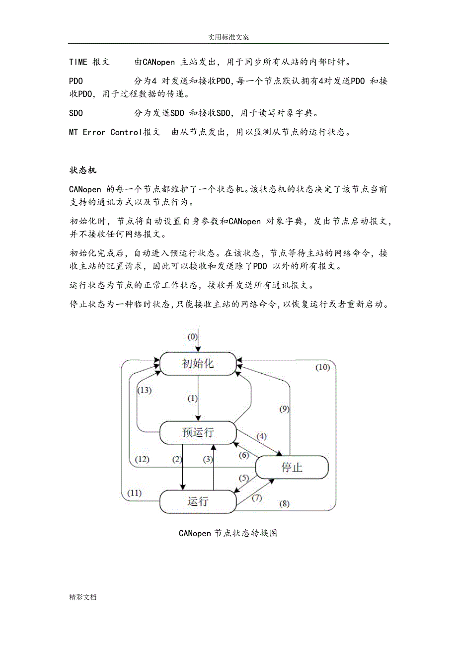 CANopen协议详情讲解_第4页