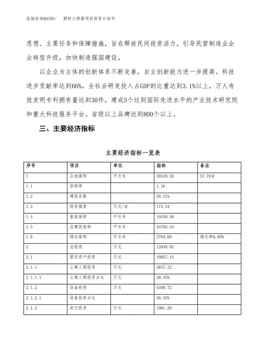 塑料小便器项目投资计划书(建设方案及投资估算分析).docx_第5页