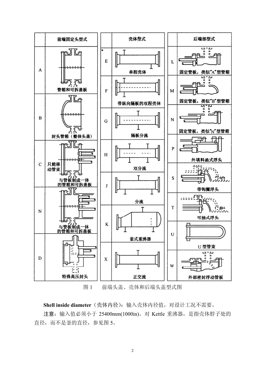 HTRIxchanger培训_第3页