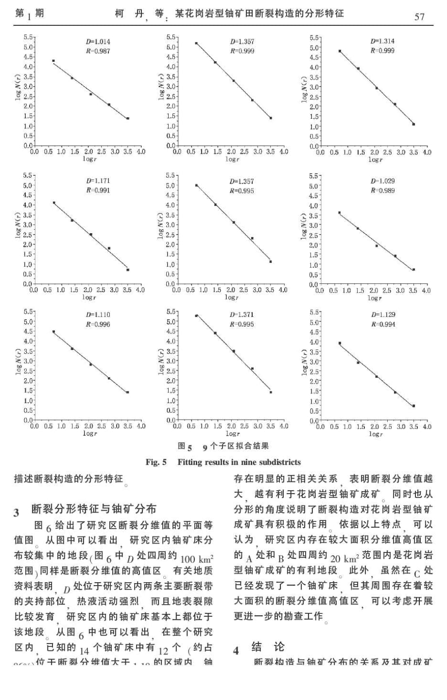 某花岗岩型铀矿田断裂构造的分形特征.pdf_第4页