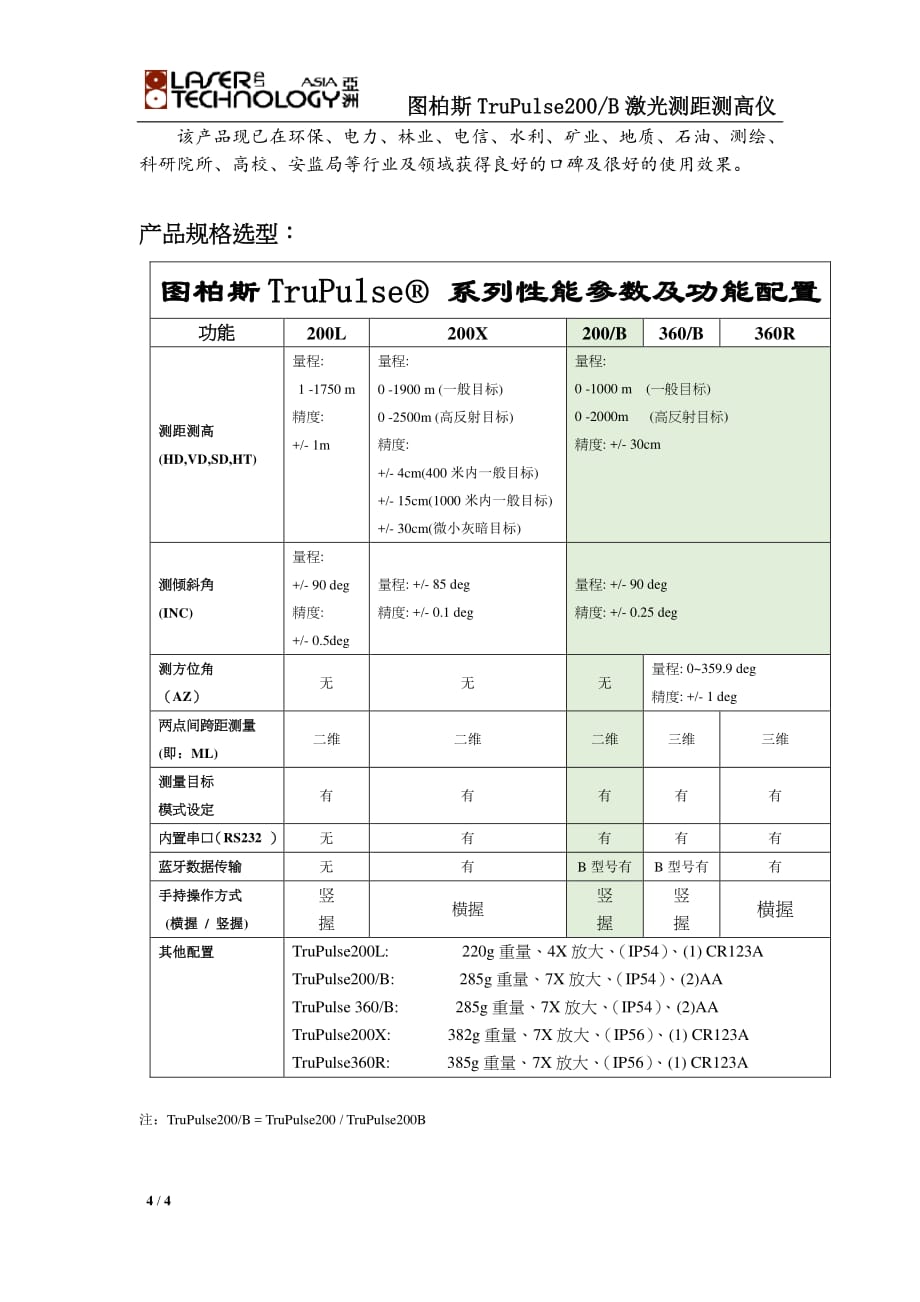TruPulse200产品资料_第4页