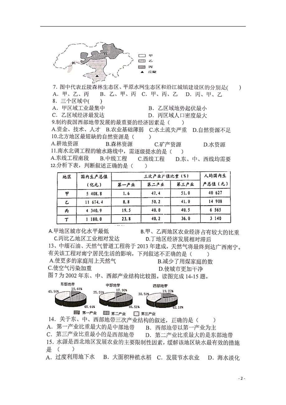 湖南省衡阳县第四中学2019_2020学年高二地理上学期期中（学业水平测试）试题（C卷）_第2页