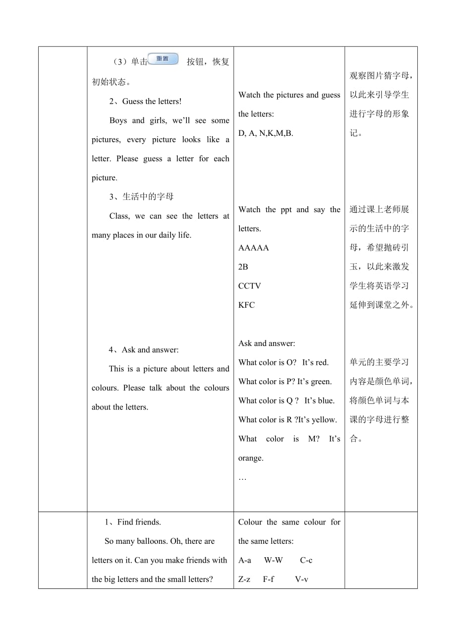 沪教牛津版三年级英语教案上Unit 1 Colours 第三课时 教学设计_第2页